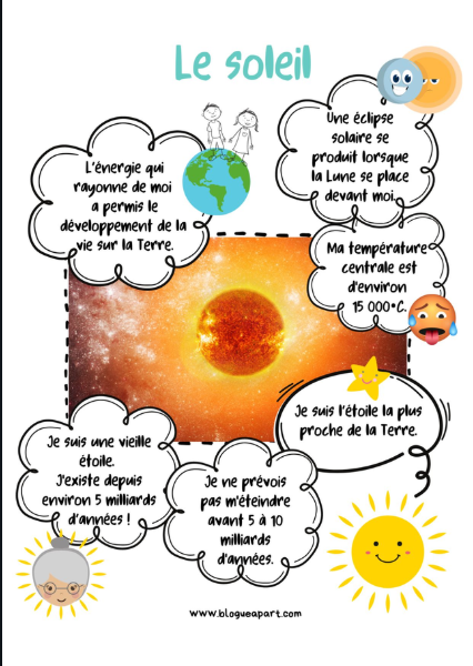 imagier sur le système solaire